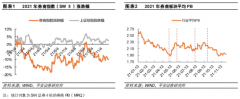 全面注册制逐步落地，券商板块有多