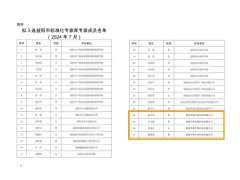 知直销，掌动态 | 直销热评网每日新