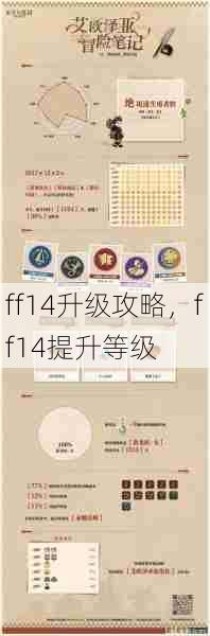 ff14升级攻略，ff14提升等级