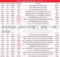 成品网站W灬源码1377澳门，给我一个澳门的网站