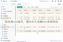成免费crm每天，国内永久免费crm系统网站