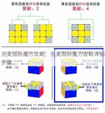 完美国际魔方攻略，完美国际魔方攻略详细步骤