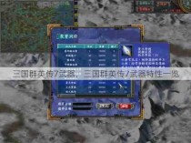 三国群英传7武器，三国群英传7武器特性一览