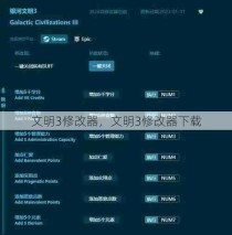 文明3修改器，文明3修改器下载