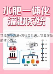 精准灌溉系统y液收集系统，精准灌溉的核心内涵