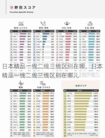 日本精品一线二线三线区别在哪，日本精品一线二线三线区别在哪儿