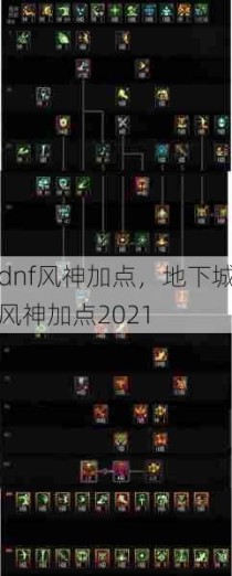 dnf风神加点，地下城风神加点2021