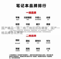 国产精品一线二线三线区别在哪里，国产一线品牌怎么界定