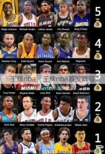 王牌nba，王牌nba首发阵容