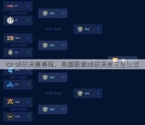 lol s8总决赛赛程，英雄联盟s8总决赛完整回放