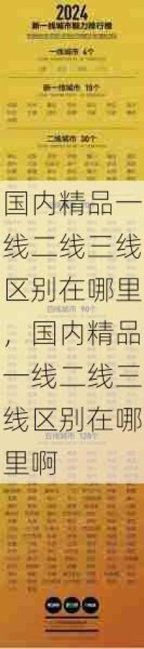 国内精品一线二线三线区别在哪里，国内精品一线二线三线区别在哪里啊