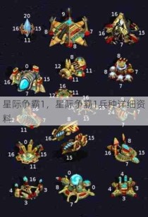 星际争霸1，星际争霸1兵种详细资料