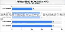 鲁大师视频在线观看方法是什么，鲁大师永远免费视频