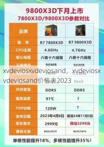 xvdeviosxvdeviosand，xvdeviosxvdeviosand价格表2023