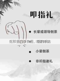 抠那里的手势图，抠的手法