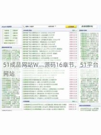 51成品网站W灬源码16章节，51平台网站