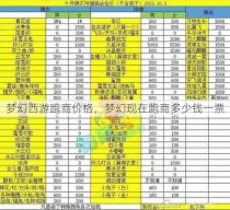 梦幻西游跑商价格，梦幻现在跑商多少钱一票