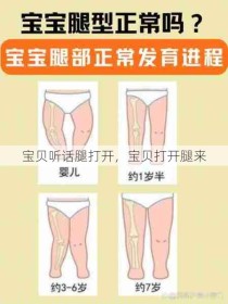 宝贝听话腿打开，宝贝打开腿来