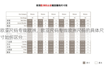 欧亚尺码专线欧洲，欧亚尺码专线欧洲尺码的具体尺寸如何区分