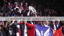 dota2 wings，dota2 wings队员现状