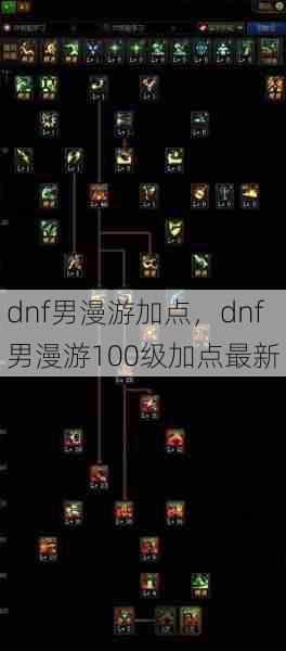 dnf男漫游加点，dnf男漫游100级加点最新  第1张