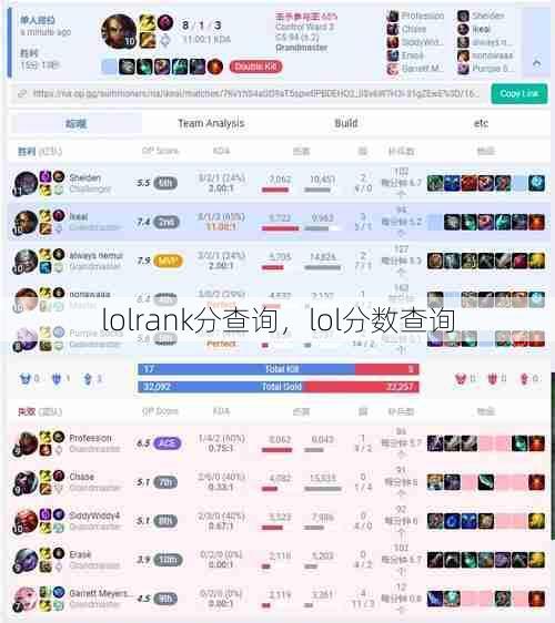 lolrank分查询，lol分数查询  第1张