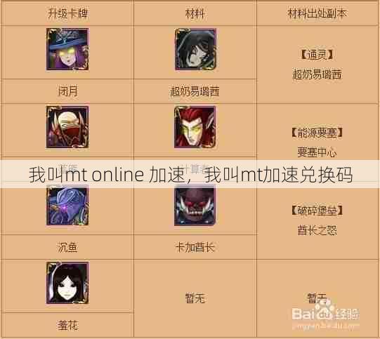 我叫mt online 加速，我叫mt加速兑换码  第1张