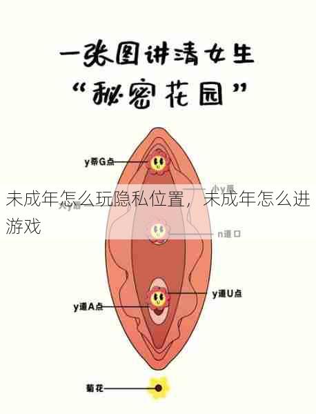 未成年怎么玩隐私位置，未成年怎么进游戏  第1张