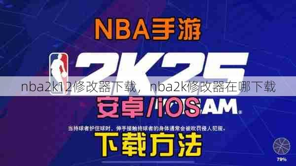 nba2k12修改器下载，nba2k修改器在哪下载  第1张