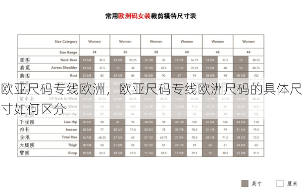 欧亚尺码专线欧洲，欧亚尺码专线欧洲尺码的具体尺寸如何区分  第1张