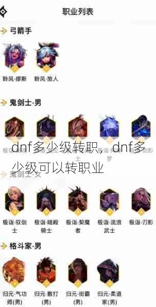 dnf多少级转职，dnf多少级可以转职业  第1张