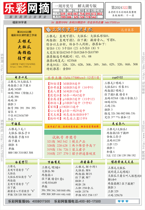 真实的CHEAPWINDOWSVPS，真实的谎言3d字谜总汇追加和值谜新浪微博  第1张