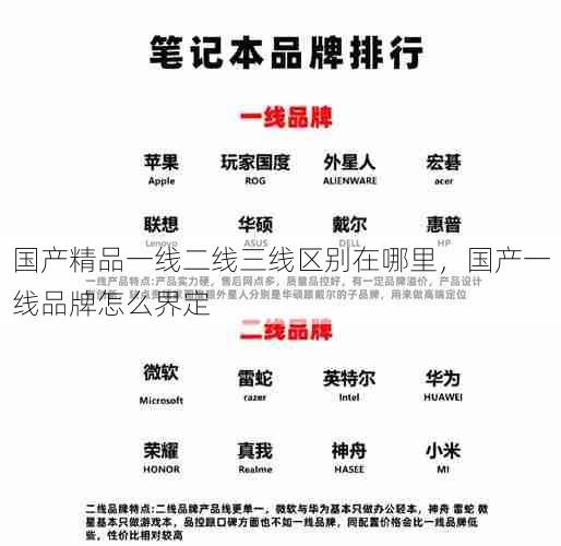 国产精品一线二线三线区别在哪里，国产一线品牌怎么界定  第1张