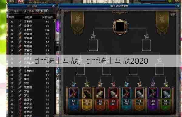 dnf骑士马战，dnf骑士马战2020  第1张