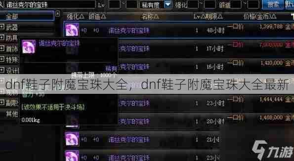 dnf鞋子附魔宝珠大全，dnf鞋子附魔宝珠大全最新  第1张