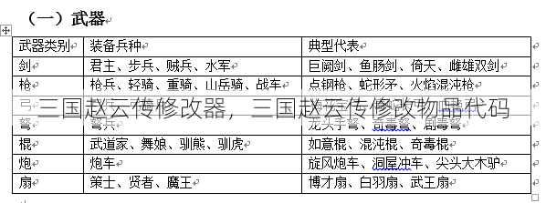 三国赵云传修改器，三国赵云传修改物品代码  第1张