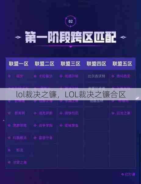 lol裁决之镰，LOL裁决之镰合区  第1张