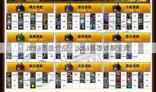 dota英雄介绍，dota英雄详解宝典  第1张