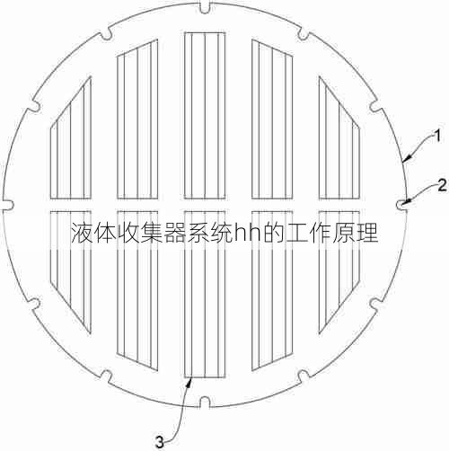 液体收集器系统hh的工作原理  第1张