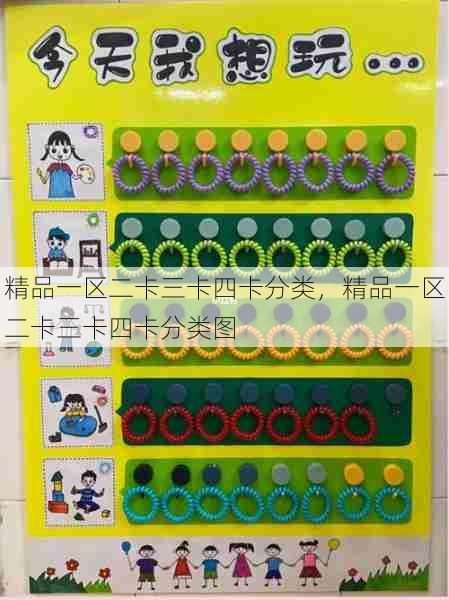 精品一区二卡三卡四卡分类，精品一区二卡三卡四卡分类图  第1张