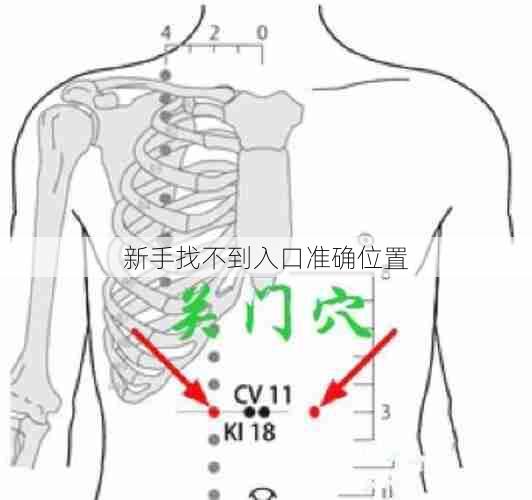 新手找不到入口准确位置  第1张