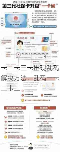 卡二卡三卡出现乱码解决方法，乱码一卡二卡三  第1张