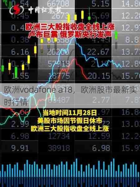 欧洲vodafone a18，欧洲股市最新实时行情  第1张