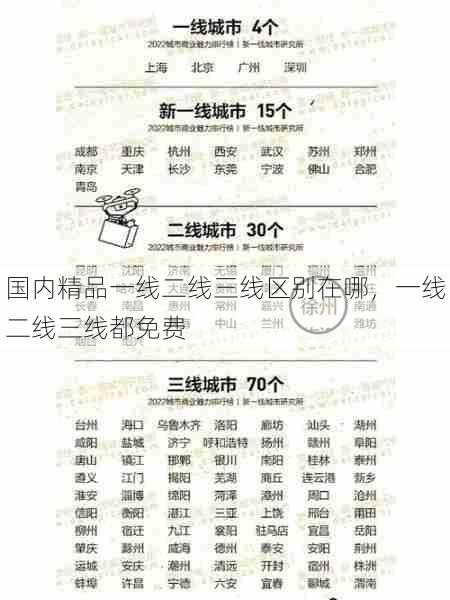 国内精品一线二线三线区别在哪，一线二线三线都免费  第1张