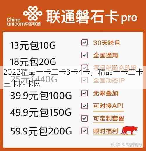 2022精品一卡二卡3卡4卡，精品一卡二卡三卡四卡网  第1张