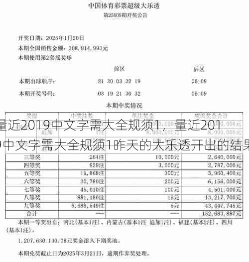 量近2019中文字需大全规须1，量近2019中文字需大全规须1昨天的大乐透开出的结果  第1张