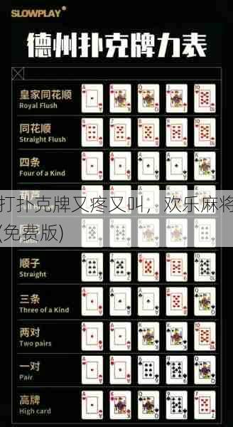 打扑克牌又疼又叫，欢乐麻将(免费版)  第1张