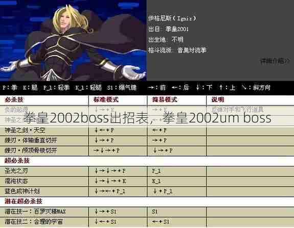 拳皇2002boss出招表，拳皇2002um boss  第1张