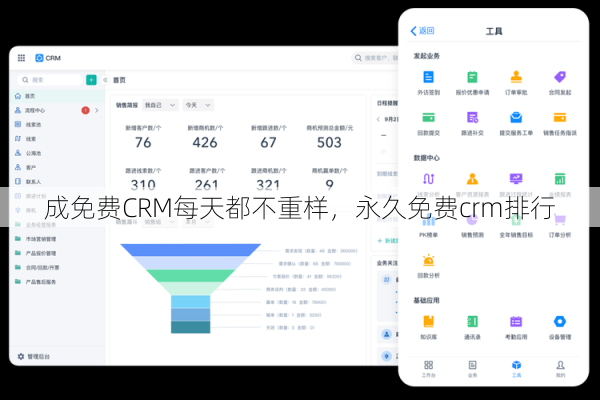 成免费CRM每天都不重样，永久免费crm排行  第1张