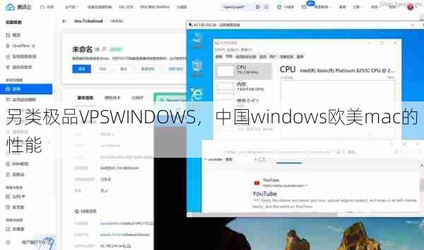 另类极品VPSWINDOWS，中国windows欧美mac的性能  第1张